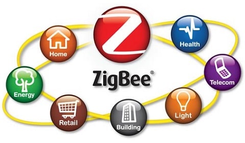 زیگبی (Zigbee) چیست؟